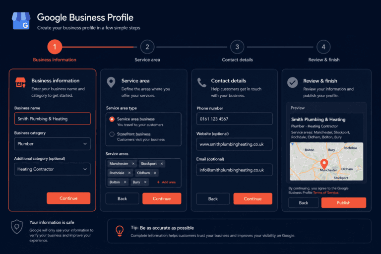 Step-by-step Google Business Profile setup screen showing a UK tradesperson's business name and category being entered